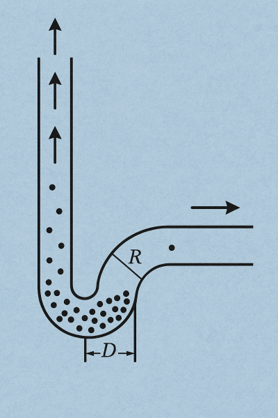 Phân tích thực nghiệm về sự giảm tốc độ hạt tại các đoạn cong nối ống đứng trong hệ thống vận chuyển khí pha loãng